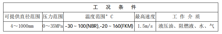 立體車庫