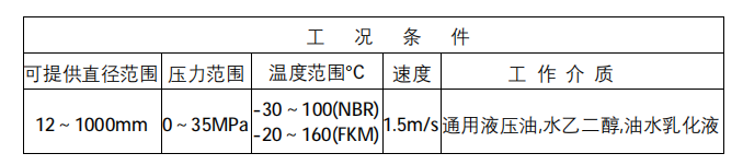 地下立體車庫