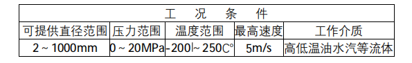 神雕智能